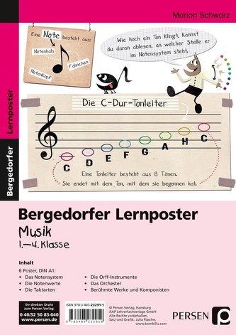 Lernposter Musik - 1.-4. Klasse
