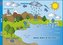 Puzzle - Obieg wody