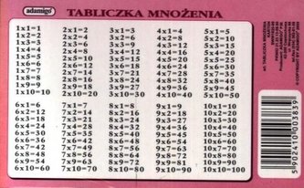 Tabliczka mnożenia