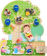 Haba provlékání pro děti Ovocný sad