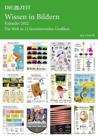 Die Zeit - Wissen in Bildern 2022 - Posterkalender
