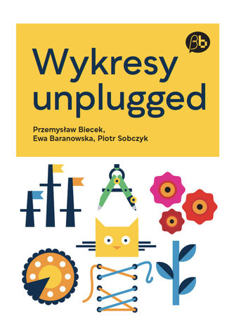 Wykresy unplugged Wykresy unplugged