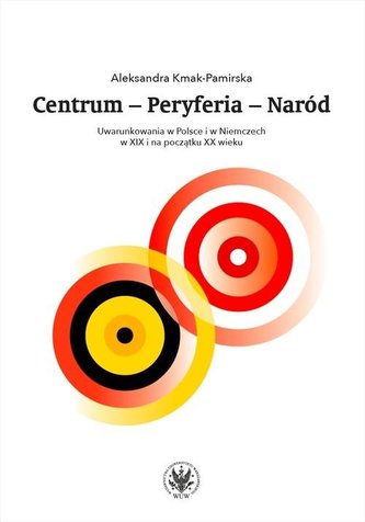 Centrum Peryferia Naród