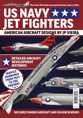 US Navy Jet Fighters