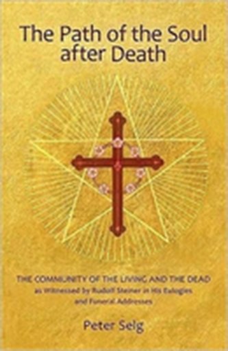 The Path of the Soul After Death