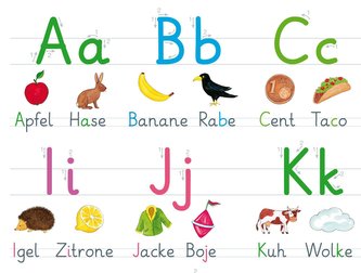 Fragenbär-Mini-Lernposter: Mein Grundschrift ABC - Buchstaben und Laute, S 45 x 32 cm