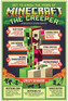 Plakát Minecraft: Creepy Behaviour (61 x 91,5 cm)