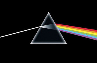 Plakát Pink Floyd: Dark Side Of The Moon (61 x 91,5 cm)