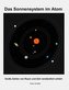 Das Sonnensystem im Atom