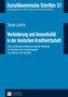 Veränderung und Innovativität in der deutschen Kreditwirtschaft