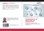 Tendencias en el desarrollo de dispositivos