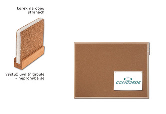 Korková tabule CONCORDE 30 x 40cm, oboustranná Korková tabule CONCORDE 30 x 40cm, oboustranná