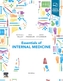 Essentials of Internal Medicine