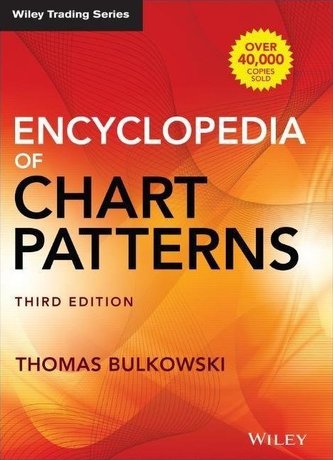 Encyclopedia of Chart Patterns