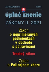 Aktualizácia II/6 2021 Neprimerané podmienky v obchode s potravinami