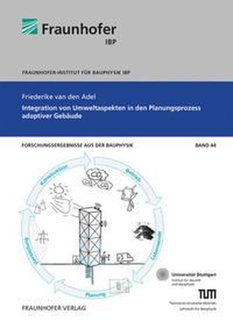 Integration von Umweltaspekten in den Planungsprozess adaptiver Gebäude.