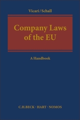 Company Laws of the EU