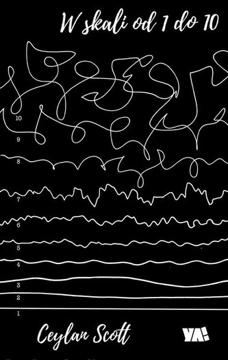 W skali od 1 do 10 W skali od 1 do 10