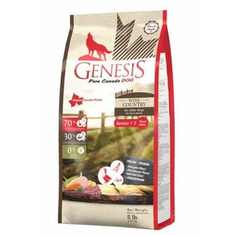 Genesis Pure Canada Wide Country Senior 2,268 kg - DOPRODEJ Genesis Pure Canada Wide Country Senior 2,268 kg - DOPRODEJ