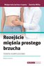 Rozejście mięśnia prostego brzucha