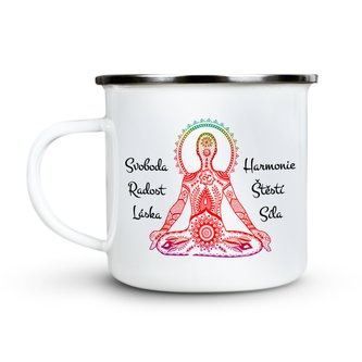Ahome Plecháček Meditace