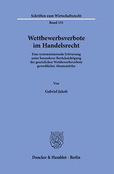 Wettbewerbsverbote im Handelsrecht.