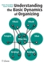 UNDERSTANDING THE BASIC DYNAMIDS OF ORGA