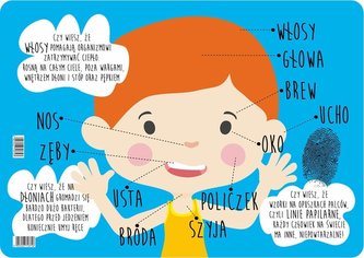 Podkładka na biurko - Ciało człowieka