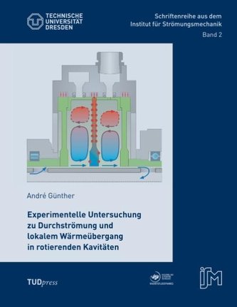 Experimentelle Untersuchung zu Durchströmung und lokalem Wärmeübergang in rotierenden Kavitäten Experimentelle Untersuchung zu Durchströmung und lokalem Wärmeübergang in rotierenden Kavitäten