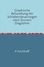 Graphische Behandlung der Schiebersteuerungen nach Zeuners Diagramm