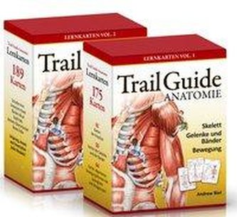 Trail Guide Anatomie