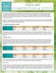 English Composition & Style (Speedy Study Guides)