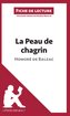 La Peau de chagrin d'Honoré de Balzac (Fiche de lecture)