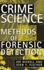 Crime Science