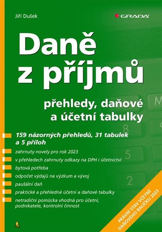 Daně z příjmů