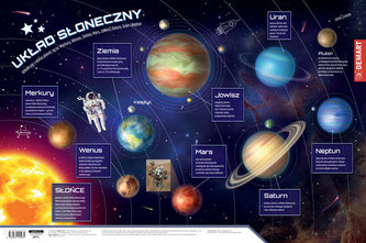 Podkładka na biurko UKŁAD SŁONECZNY Podkładka na biurko UKŁAD SŁONECZNY