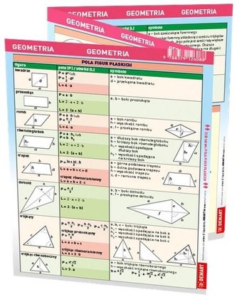 Maxi ściąga - Geometria Maxi ściąga - Geometria