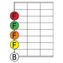 Etikety Soto label 70 x 36 mm, far. fl. (1124)