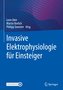Invasive Elektrophysiologie für Einsteiger
