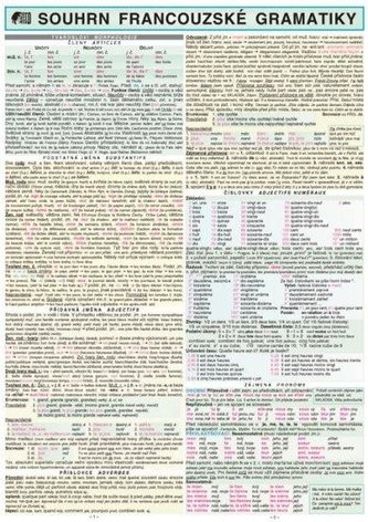 SOUHRN FRANCOUZSKÉ GRAMATIKY A4