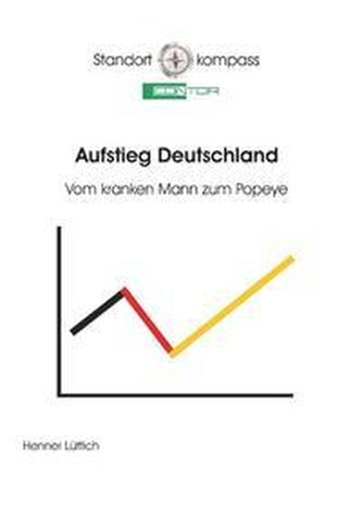 Aufstieg Deutschland