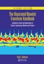 The Illustrated Wavelet Transform Handbook
