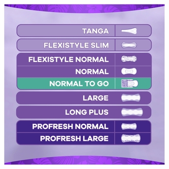 Always Dailies Normal To Go Intimky 20 ks