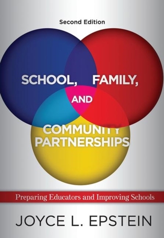School, Family, and Community Partnerships
