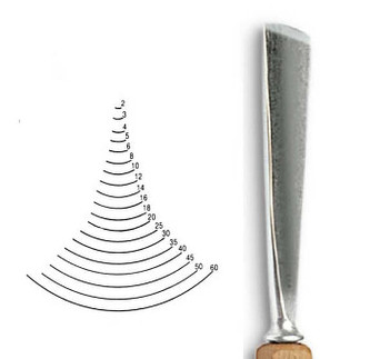 Dláto Stubai jemné U zkosené 5556 – šířka 4mm