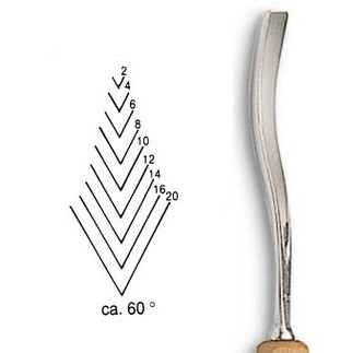 Dláto Stubai tvaru V 60° 5542 – šířka 2mm