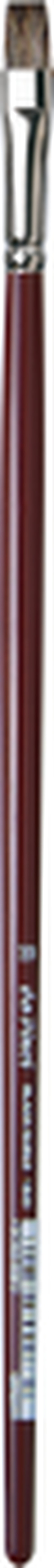 Štětec da Vinci 1840 – velikost 2/0