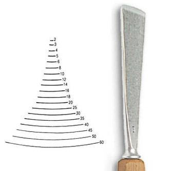 Dláto Stubai jemné U 5503 – šířka 2mm