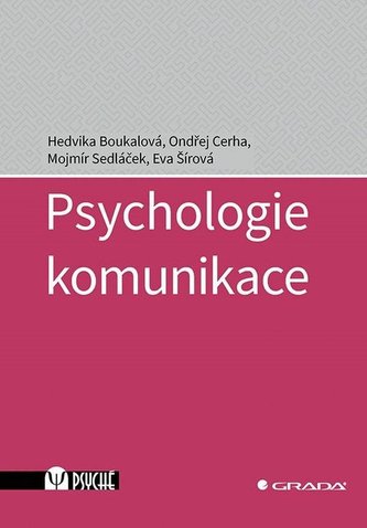 Psychologie komunikace Psychologie komunikace