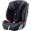 Potah Comfort Evolva 123 SL SICT, Dark Grey
